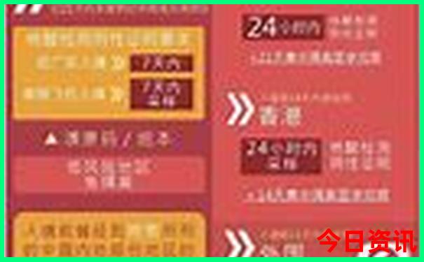 滨州景区旅游景点排名